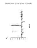 METHODS OF RESOLVING ARTIFACTS IN HADAMARD-TRANSFORMED DATA diagram and image