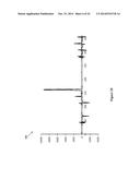 METHODS OF RESOLVING ARTIFACTS IN HADAMARD-TRANSFORMED DATA diagram and image