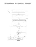 METHODS OF RESOLVING ARTIFACTS IN HADAMARD-TRANSFORMED DATA diagram and image