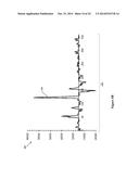 METHODS OF RESOLVING ARTIFACTS IN HADAMARD-TRANSFORMED DATA diagram and image