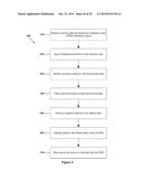 METHODS OF RESOLVING ARTIFACTS IN HADAMARD-TRANSFORMED DATA diagram and image