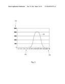 POWER NOISE HISTOGRAM OF A COMPUTER SYSTEM diagram and image