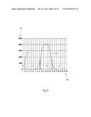 POWER NOISE HISTOGRAM OF A COMPUTER SYSTEM diagram and image