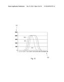 POWER NOISE HISTOGRAM OF A COMPUTER SYSTEM diagram and image