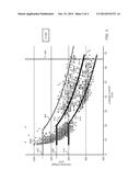 CONTINUOUS VOLTAGE PRODUCT BINNING diagram and image