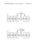 CONTINUOUS VOLTAGE PRODUCT BINNING diagram and image