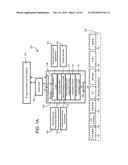 SYSTEMS AND METHODS FOR USING RULE-BASED FAULT DETECTION IN A BUILDING     MANAGEMENT SYSTEM diagram and image