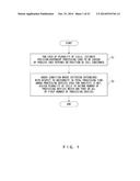 ASSIGNING METHOD, RECORDING MEDIUM, INFORMATION PROCESSING APPARATUS, AND     ANALYSIS SYSTEM diagram and image