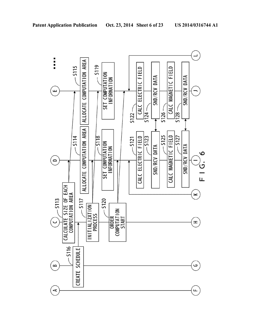 ASSIGNING METHOD, RECORDING MEDIUM, INFORMATION PROCESSING APPARATUS, AND     ANALYSIS SYSTEM - diagram, schematic, and image 07