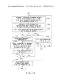 ASSIGNING METHOD, RECORDING MEDIUM, INFORMATION PROCESSING APPARATUS, AND     ANALYSIS SYSTEM diagram and image