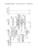 ASSIGNING METHOD, RECORDING MEDIUM, INFORMATION PROCESSING APPARATUS, AND     ANALYSIS SYSTEM diagram and image