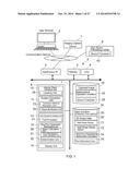 SYSTEM FOR DIAGNOSING BLOODFLOW CHARACTERISTICS, METHOD THEREOF, AND     COMPUTER SOFTWARE PROGRAM diagram and image