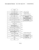 SYSTEM FOR DIAGNOSING BLOODFLOW CHARACTERISTICS, METHOD THEREOF, AND     COMPUTER SOFTWARE PROGRAM diagram and image