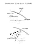 SYSTEM FOR DIAGNOSING BLOODFLOW CHARACTERISTICS, METHOD THEREOF, AND     COMPUTER SOFTWARE PROGRAM diagram and image