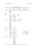 SYSTEMS AND METHODS FOR NATURAL LANGUAGE PROCESSING diagram and image