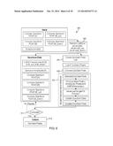 SYSTEMS AND METHODS FOR SOURCE SIGNAL SEPARATION diagram and image