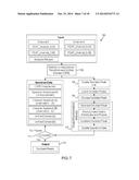 SYSTEMS AND METHODS FOR SOURCE SIGNAL SEPARATION diagram and image