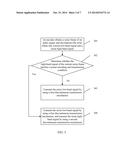 Method, Apparatus, and System for Processing Audio Data diagram and image