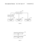 Method, Apparatus, and System for Processing Audio Data diagram and image