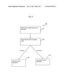 PRICING AND DISTRIBUTION OF MEDICAL DIAGNOSTICS diagram and image