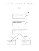 PRICING AND DISTRIBUTION OF MEDICAL DIAGNOSTICS diagram and image