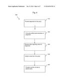 PRICING AND DISTRIBUTION OF MEDICAL DIAGNOSTICS diagram and image