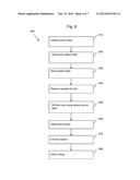 PRICING AND DISTRIBUTION OF MEDICAL DIAGNOSTICS diagram and image