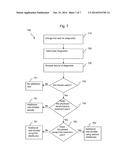 PRICING AND DISTRIBUTION OF MEDICAL DIAGNOSTICS diagram and image