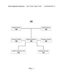 SYSTEMS AND METHODS FOR RECRUITING AND MATCHING PATIENTS FOR CLINICAL     TRIALS diagram and image