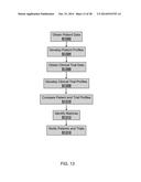 SYSTEMS AND METHODS FOR RECRUITING AND MATCHING PATIENTS FOR CLINICAL     TRIALS diagram and image