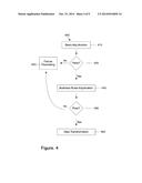 Synchronized Resource Planning diagram and image