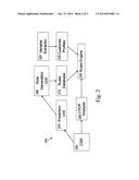 PREDICTING CUSTOMER RECEPTIVITY FOR COMMERCIAL ENGAGEMENT diagram and image