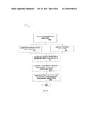 USING COMMERCIAL SHARE OF WALLET TO RATE BUSINESS PROSPECTS diagram and image