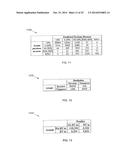 USING COMMERCIAL SHARE OF WALLET TO RATE BUSINESS PROSPECTS diagram and image