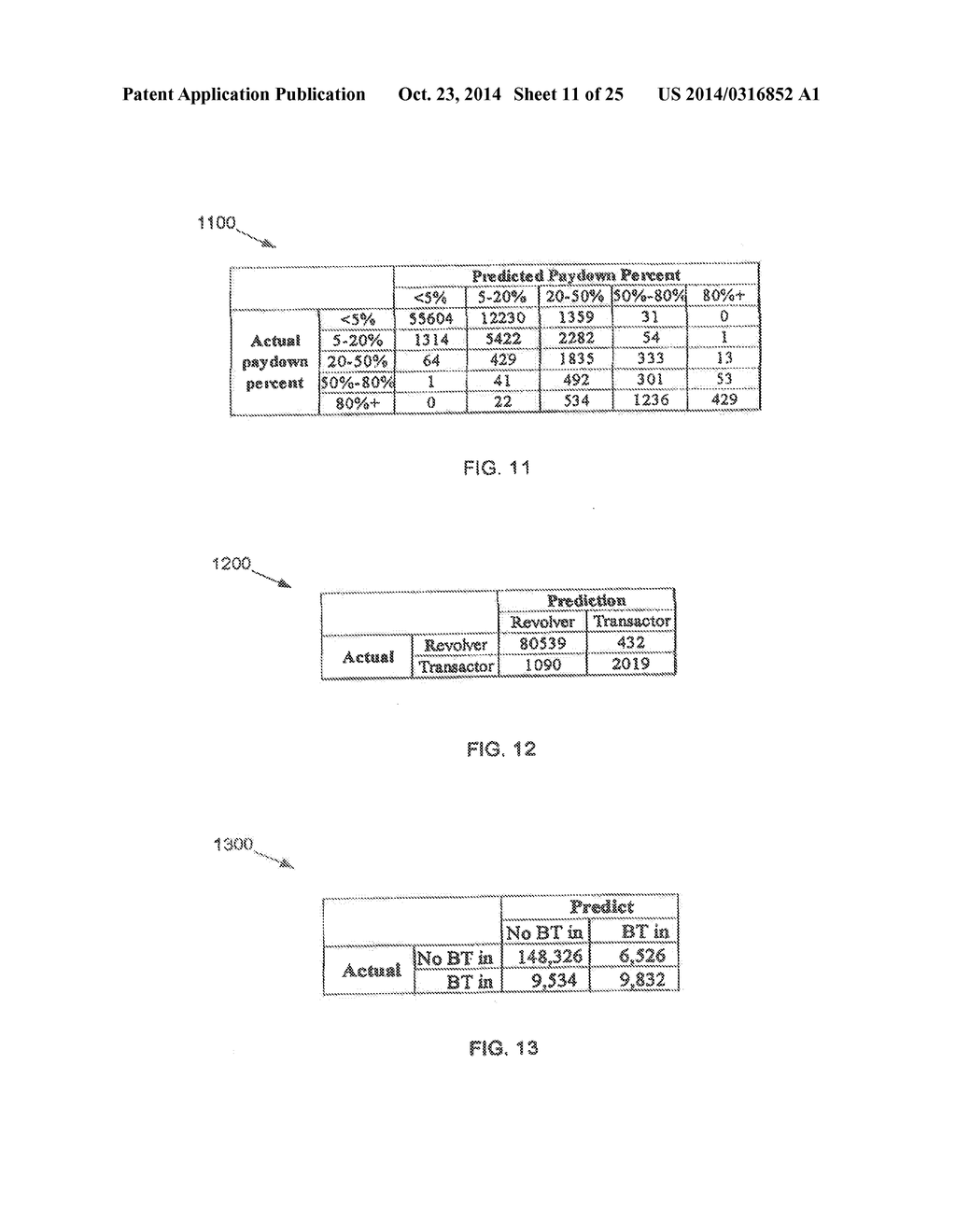 USING COMMERCIAL SHARE OF WALLET TO RATE BUSINESS PROSPECTS - diagram, schematic, and image 12