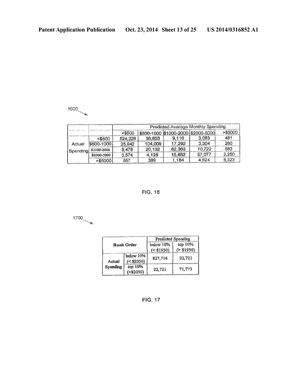 USING COMMERCIAL SHARE OF WALLET TO RATE BUSINESS PROSPECTS - diagram, schematic, and image 14