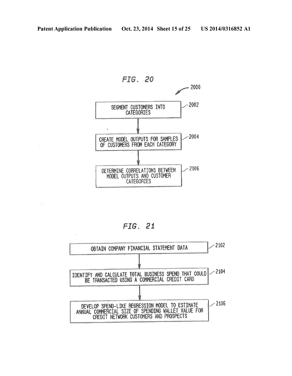 USING COMMERCIAL SHARE OF WALLET TO RATE BUSINESS PROSPECTS - diagram, schematic, and image 16