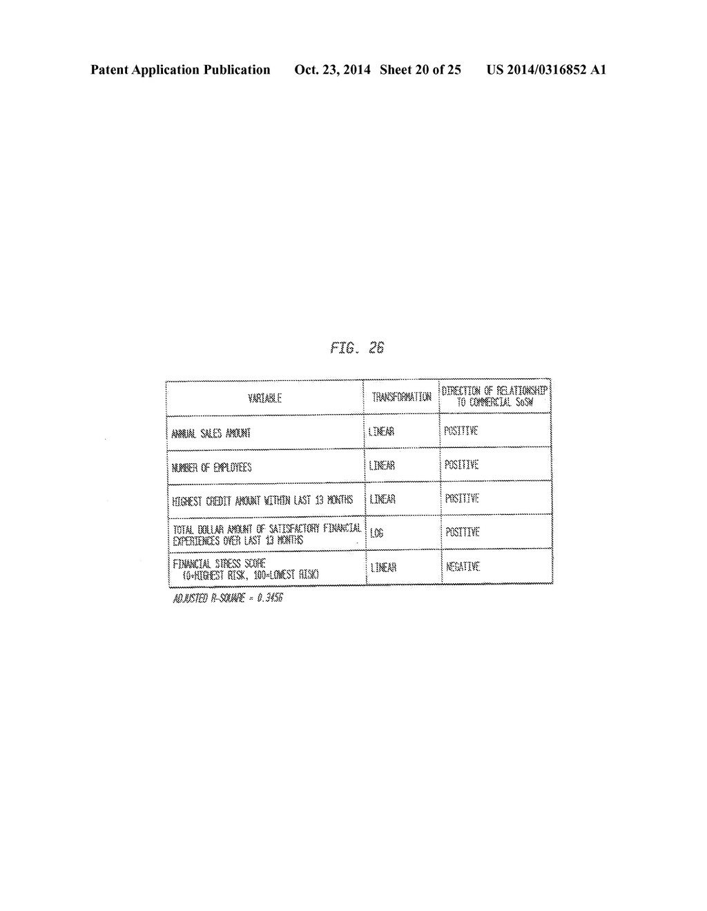 USING COMMERCIAL SHARE OF WALLET TO RATE BUSINESS PROSPECTS - diagram, schematic, and image 21