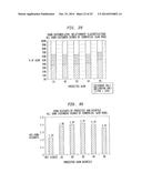 USING COMMERCIAL SHARE OF WALLET TO RATE BUSINESS PROSPECTS diagram and image