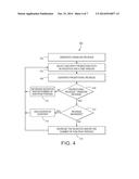 METHODS OF PROMOTING PRINT DEVICE USAGE DURING NON-PEAK TIMES diagram and image