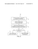 METHODS OF PROMOTING PRINT DEVICE USAGE DURING NON-PEAK TIMES diagram and image