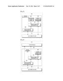 APPARATUS AND METHOD FOR PROVIDING A SPECIFIC SERVICE diagram and image