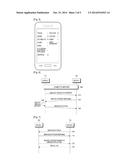 APPARATUS AND METHOD FOR PROVIDING A SPECIFIC SERVICE diagram and image