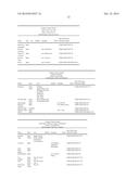 METHOD FOR COORDINATING MESSAGING BETWEEN MOTIVATED BUYERS AND SELLERS ON     LIST OF SELLERS diagram and image