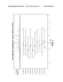 COMPUTER-IMPLEMENTED METHOD AND SYSTEM TO MANAGE USER PROFILES REGARDING     USER PREFERENCES TOWARDS A CONTENT diagram and image