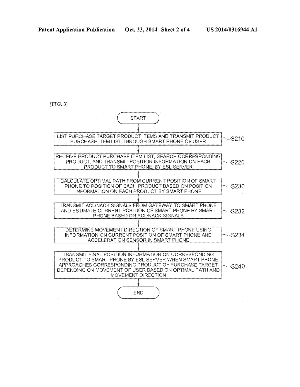 ESL SYSTEM USING SMART PHONE AND OPERATING METHOD THEREOF - diagram, schematic, and image 03