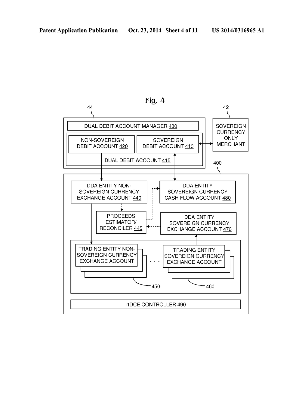 Method and System for Managing Sovereign/Non-Sovereign Dual Debit Accounts - diagram, schematic, and image 05