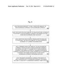 Method and System for Managing Sovereign/Non-Sovereign Dual Debit Accounts diagram and image