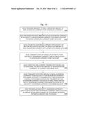 Method and System for Managing Sovereign/Non-Sovereign Dual Debit Accounts diagram and image