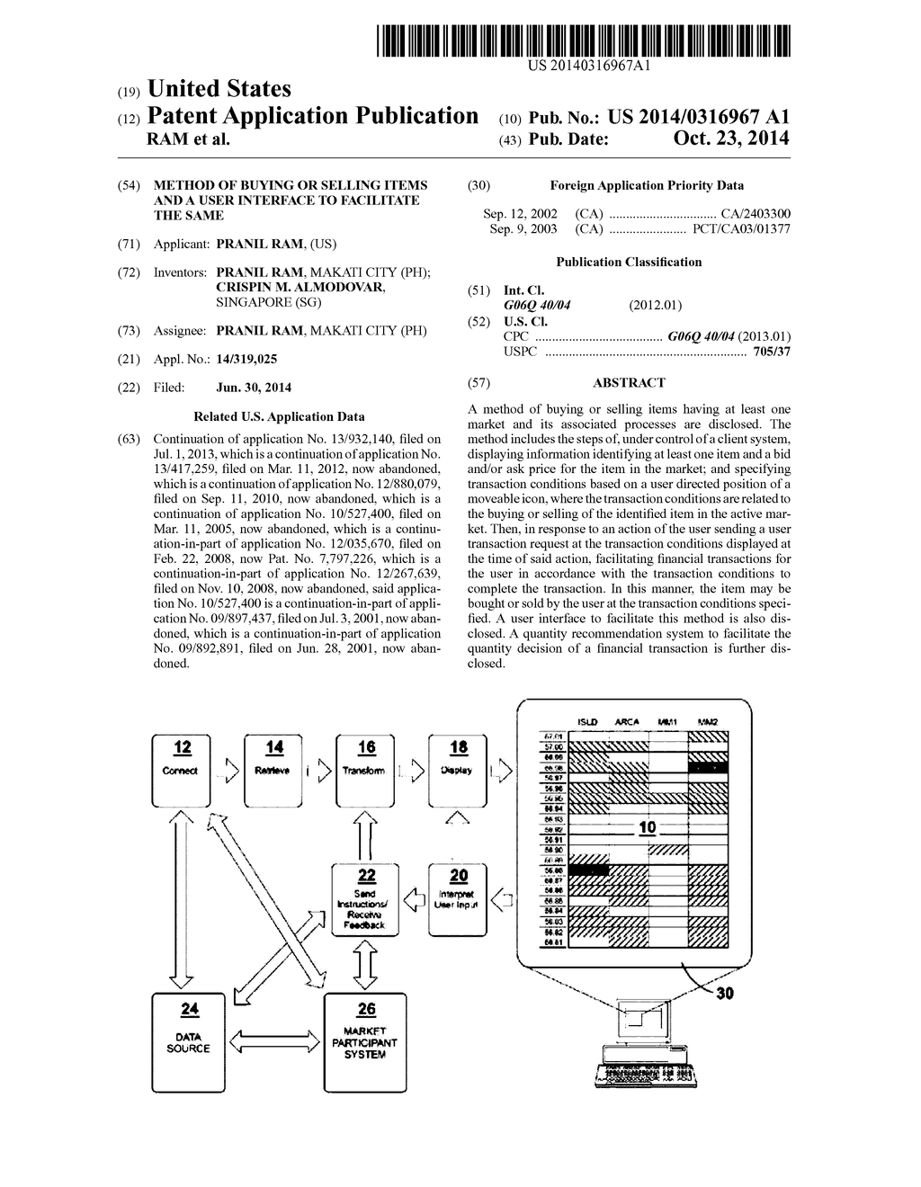 Method of buying or selling items and a user interface to facilitate the     same - diagram, schematic, and image 01